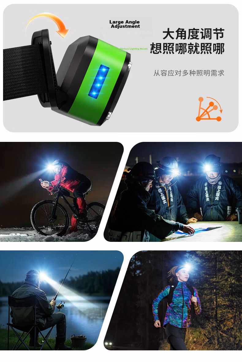 AIC Induction Headlamp Super Bright Rechargeable Head-Worn LED Outdoor Mining Long Battery Life 17