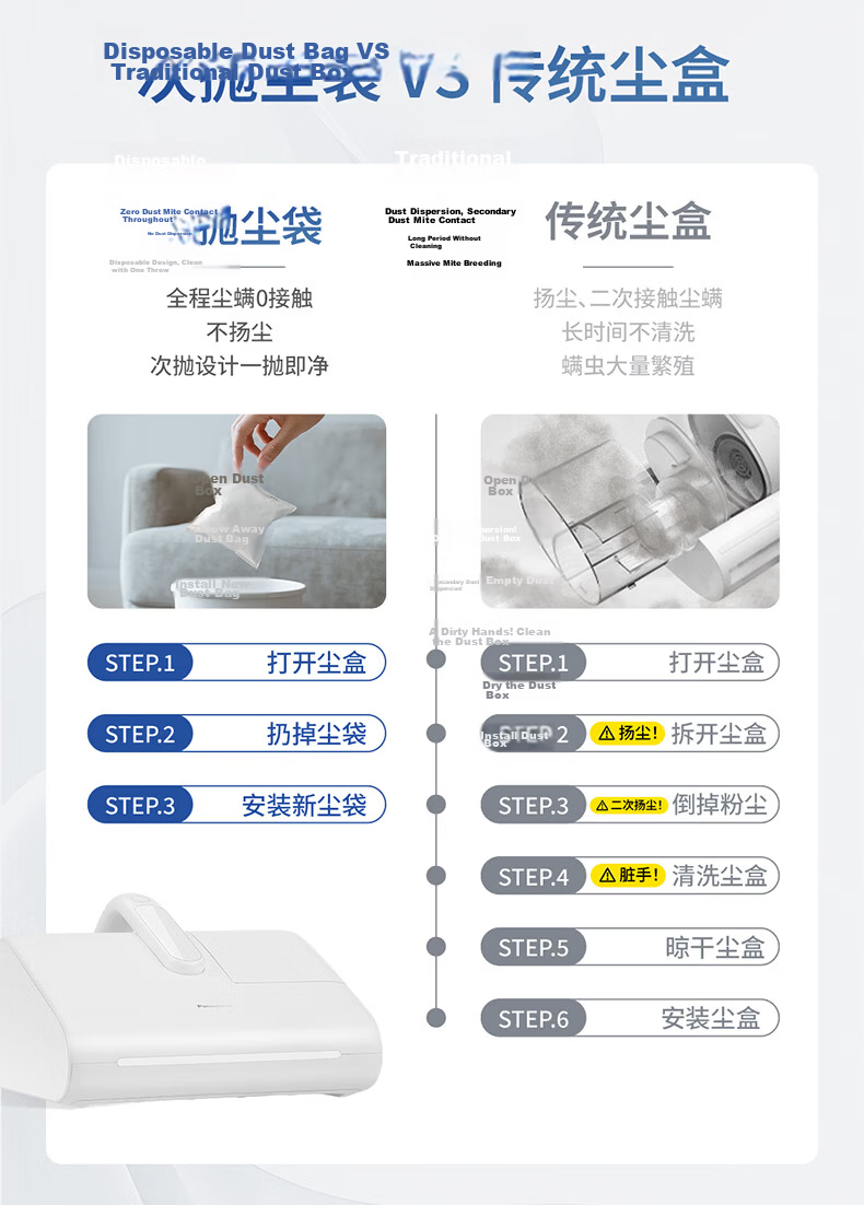 Panasonic New Release Disposable Dust Bag Wireless Handheld Mite Removal Vacuum Cleaner for Cat Hair on Bed UV Sterilization Heat Drying Dehumidification ProMax-M500W 5