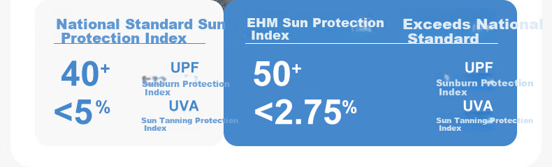Little Elephant Hamm Boys' Sun Protection Jacket Children's Lightweight Summer Coat 2026 Boys' Skin Jacket UPF50+ Green 110 cm 4