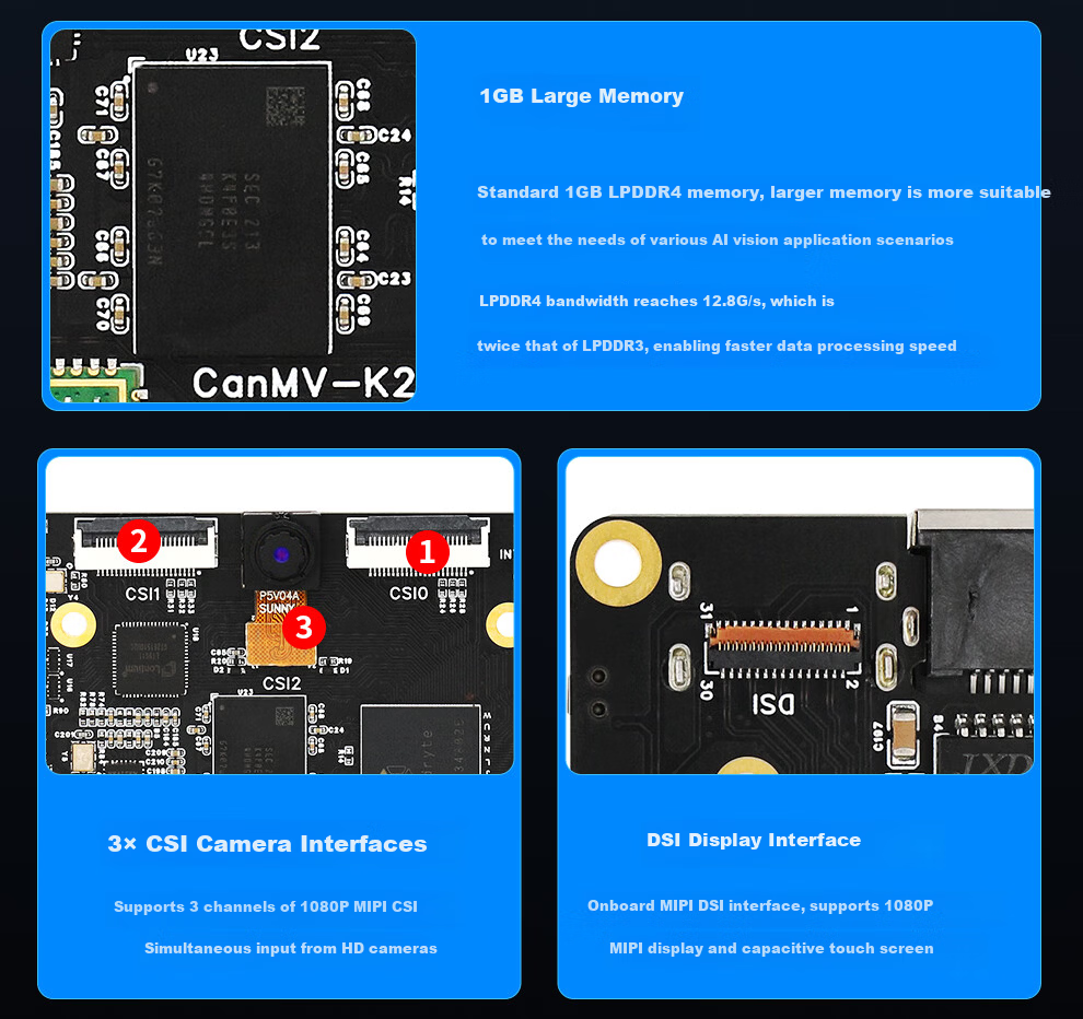ChuangLeBo K230 Development Board CanMV K230 3.0 AI Development Board Vision Recognition Module Camera Artificial Intelligence 6