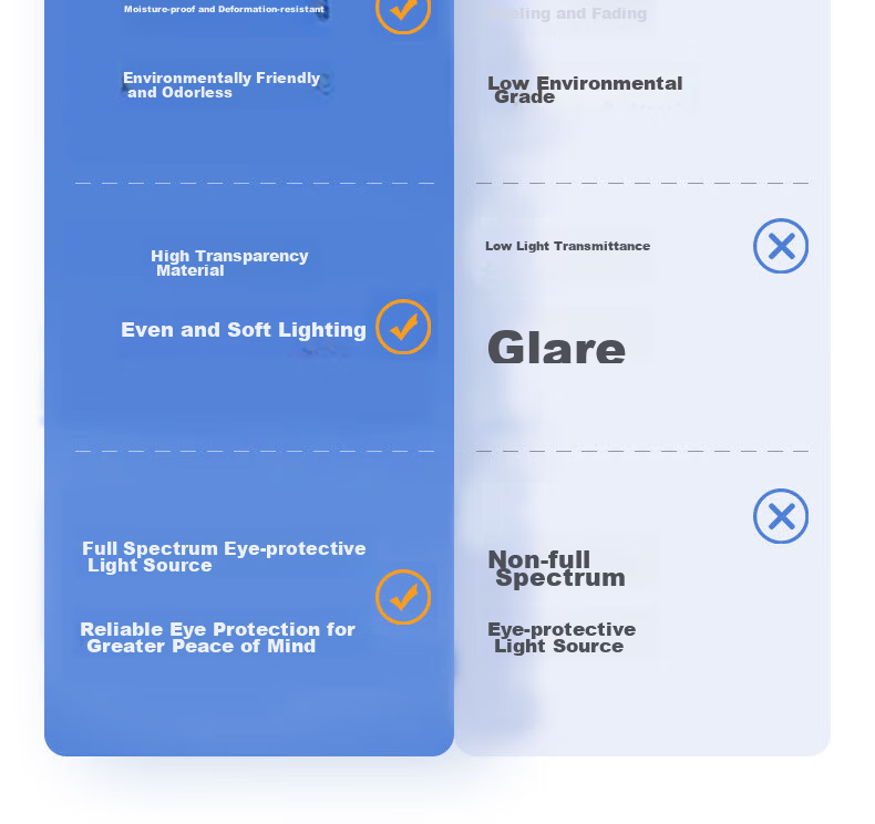 ASUS Lighting AI Voice-Controlled American Cree Eye-Care Bedroom Ceiling Light Japanese Style Wood Grain New Cream Eye-Care Round Lamp 10