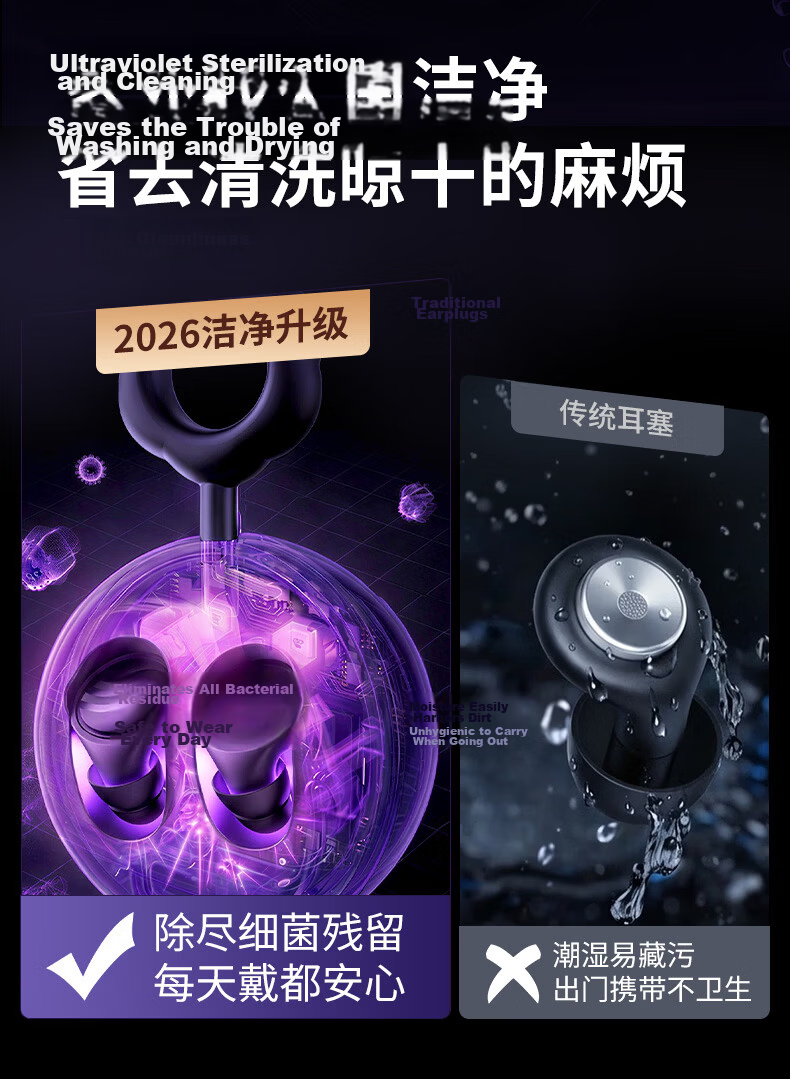 KINYO Double-Layer Noise-Reducing Sleep Earplugs Noise Blocking Sleep Aid Deep Noise Cancellation Silent Pain-Free Side Sleep Dormitory Anti-Snoring Black 12