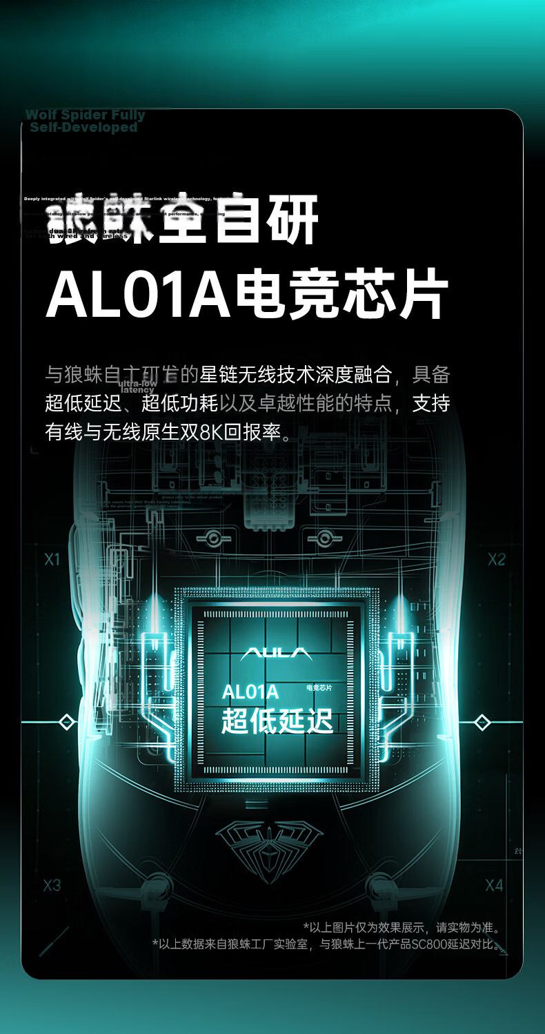 AULA SC800Max Lightweight Wireless Mouse PAW3950 Anti-Interference 2.4G/Bluetooth/Wired Tri-Mode Native Dual 8K Report Rate Office Gaming Esports Mouse White 7
