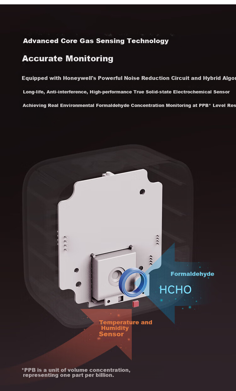 Honeywell Formaldehyde Detector PRO Upgrade Version Compatible with Mijia Smart Temperature and Humidity Home Air Quality Monitor for New Houses 4