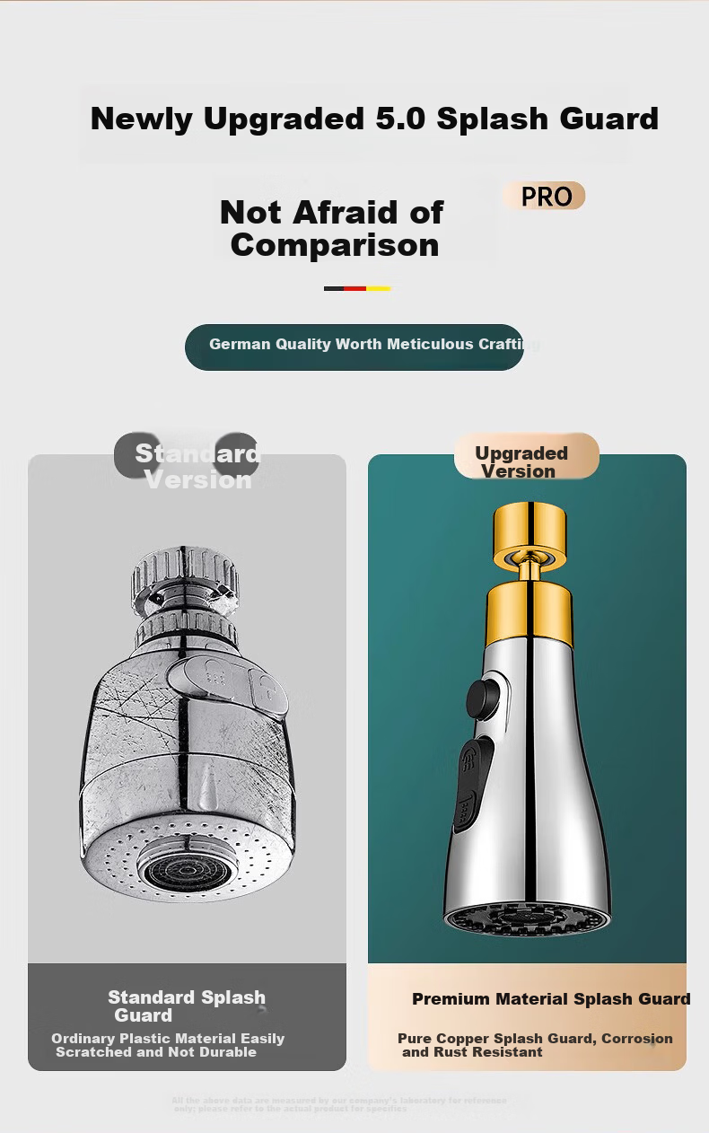 X-GRKE Germany Kitchen Faucet Splash Head Extender All-Copper Universal Connector 720° Kitchen Faucet FZ-01 8