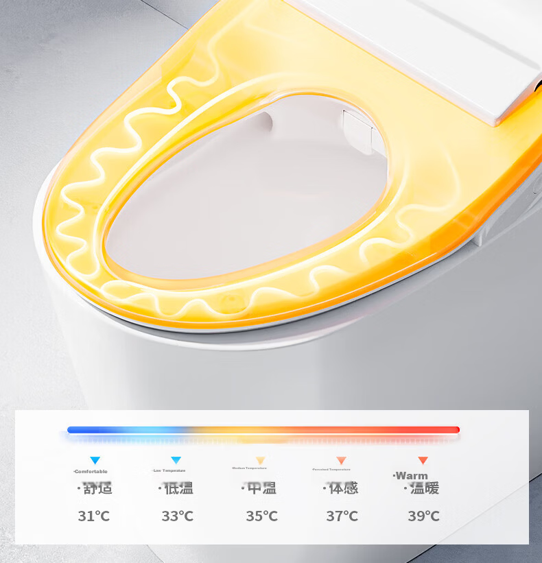 JOMOO Smart Toilet Seat Instant Heating Antibacterial Intelligent Cover with Drying and Heating Fully Automatic Bidet ZS021-S1 6