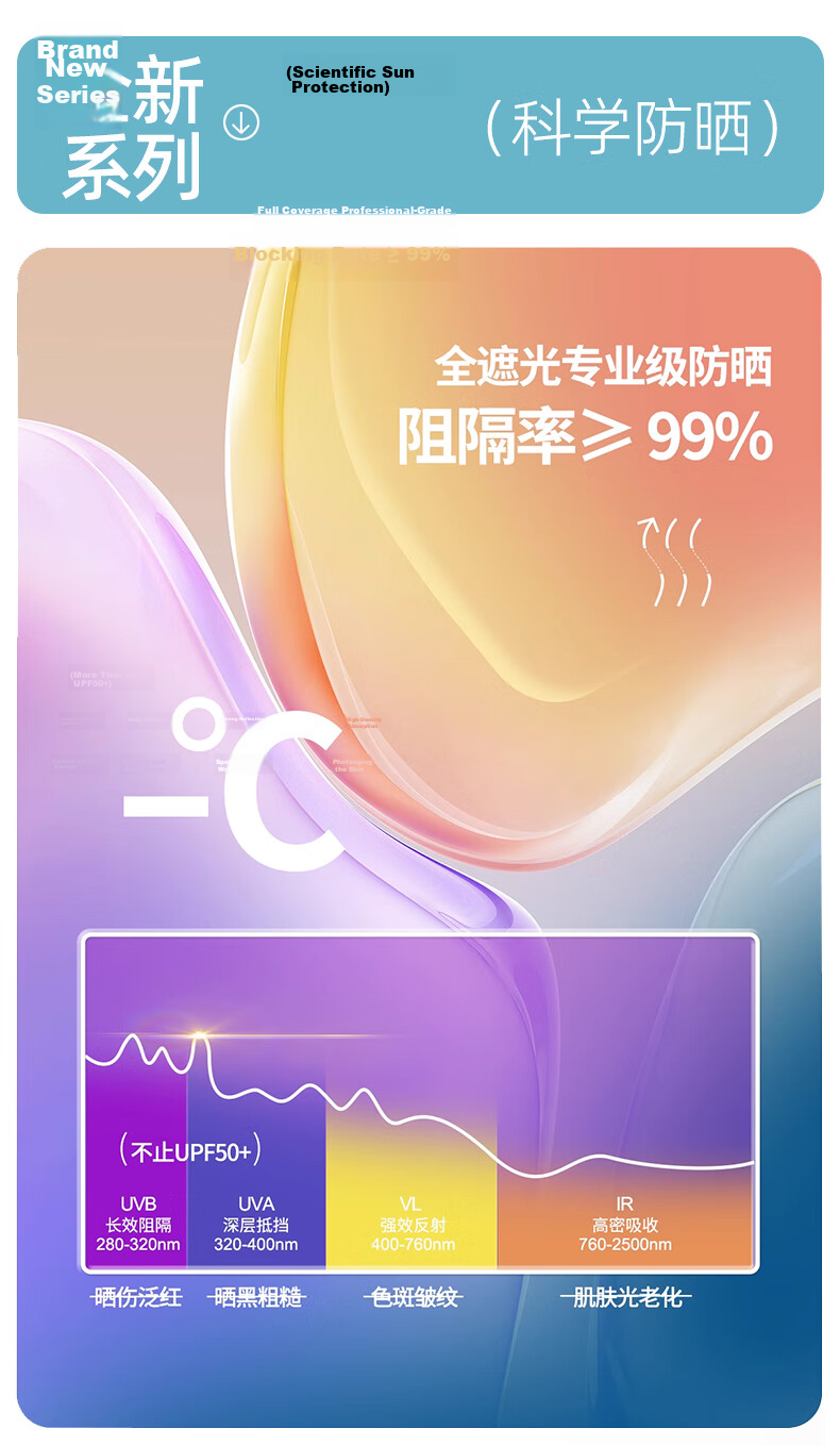 PEAK Eye Protection Corner Sunscreen Mask Unisex Summer Thin UV Protection Ice Silk Black 2