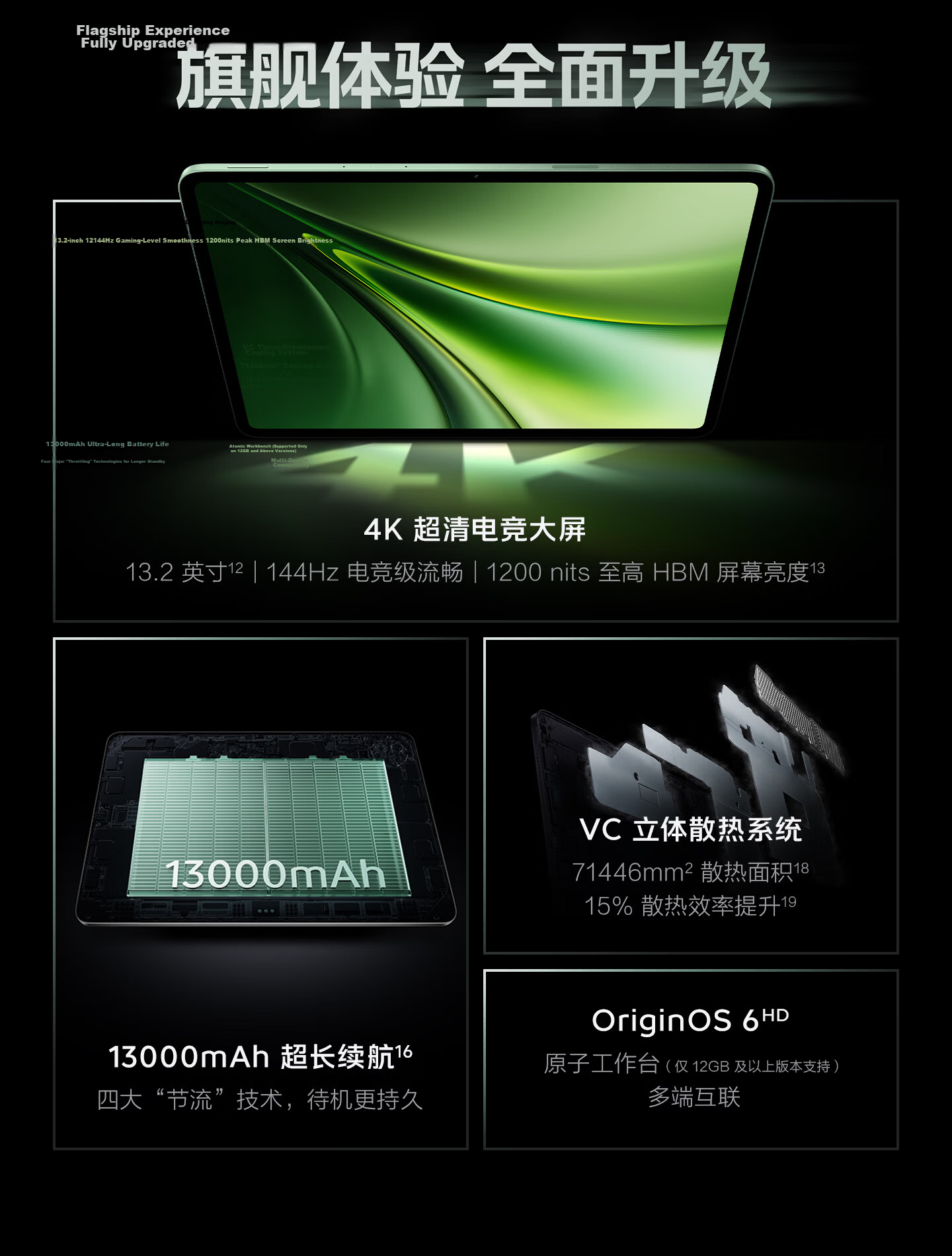 IQOO Pad6 Pro 12GB+512GB Man Island National Subsidy 5th Gen Snapdragon 8 Supreme Edition 4K Gaming E-sports Large Screen 13000mAh Tablet Computer vivo 2
