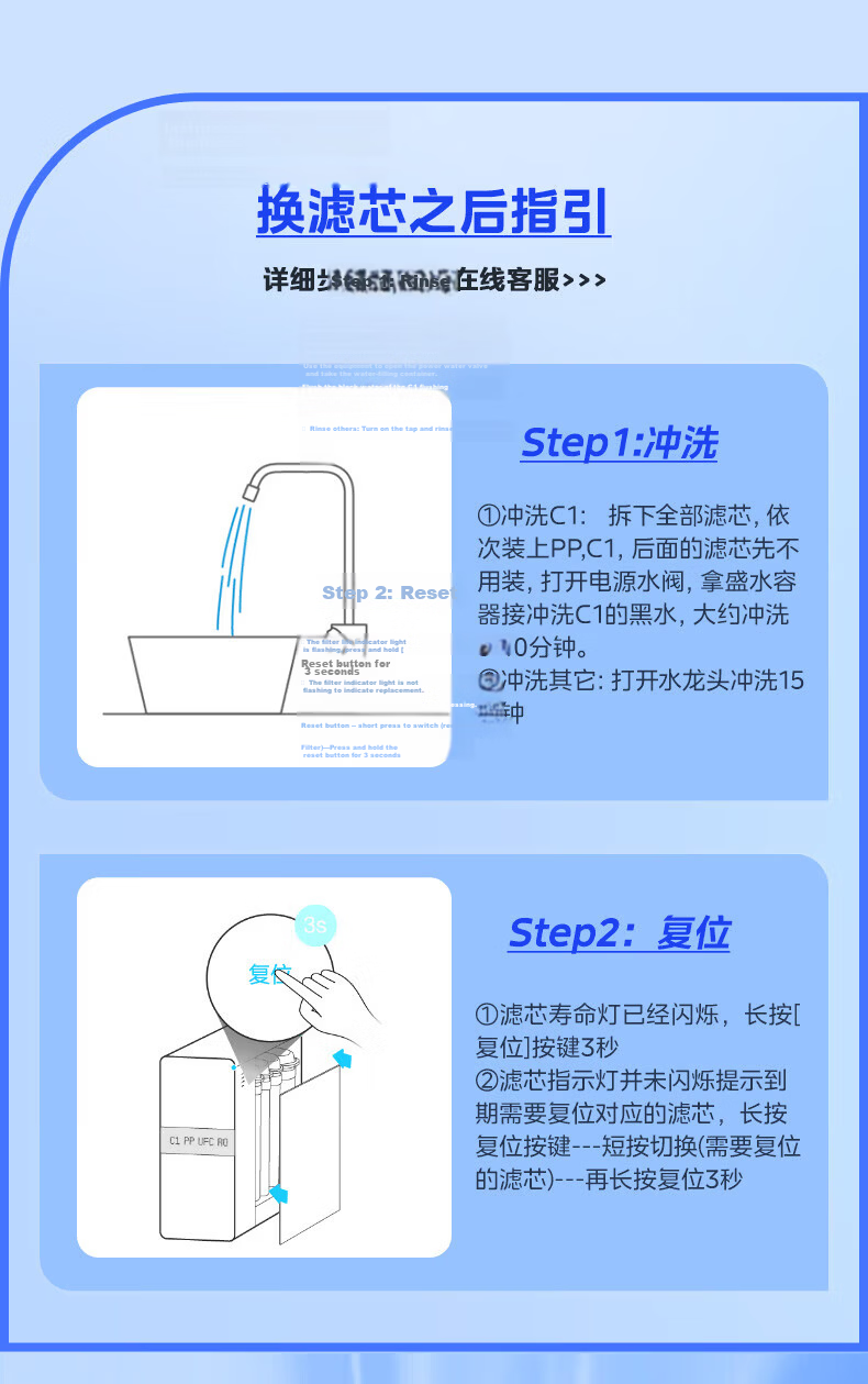 Midea Water Purifier Filter Cartridge - Compatible with MRO201-4, MRO201A-4, X400, X600, Dazhi F1 Series - PP Cotton Filter Cartridge 8