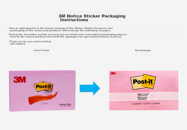 3M Post-it Notes Reminder Sticky Notes Memo Paper Office Supplies Study Essentials Classic Series Rectangular 655P-PI (Pink, 12 Pads/Pack) 1