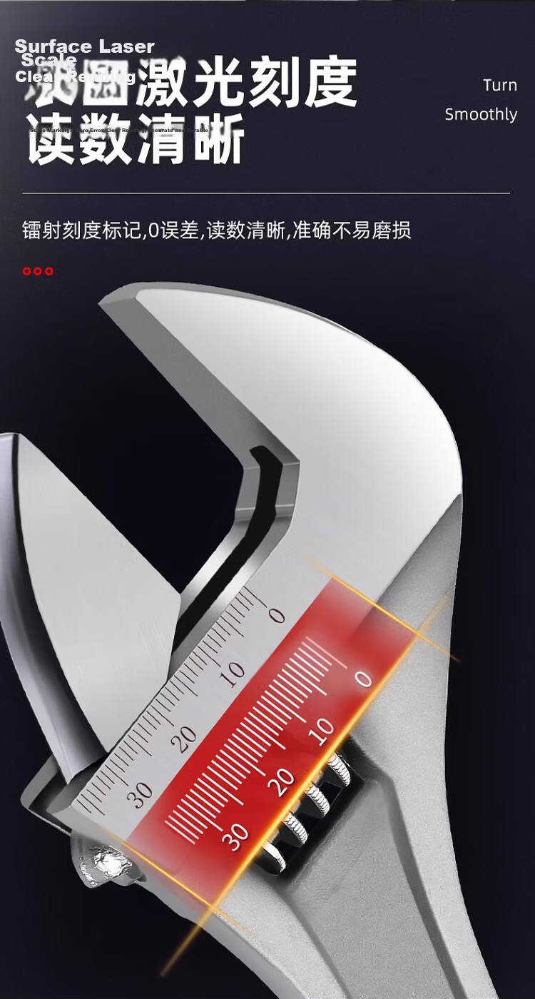No.1 Factory 8-Inch Adjustable Wrench Set Multi-Functional Large Opening Plastic Coated Adjustable Spanner Tool 4