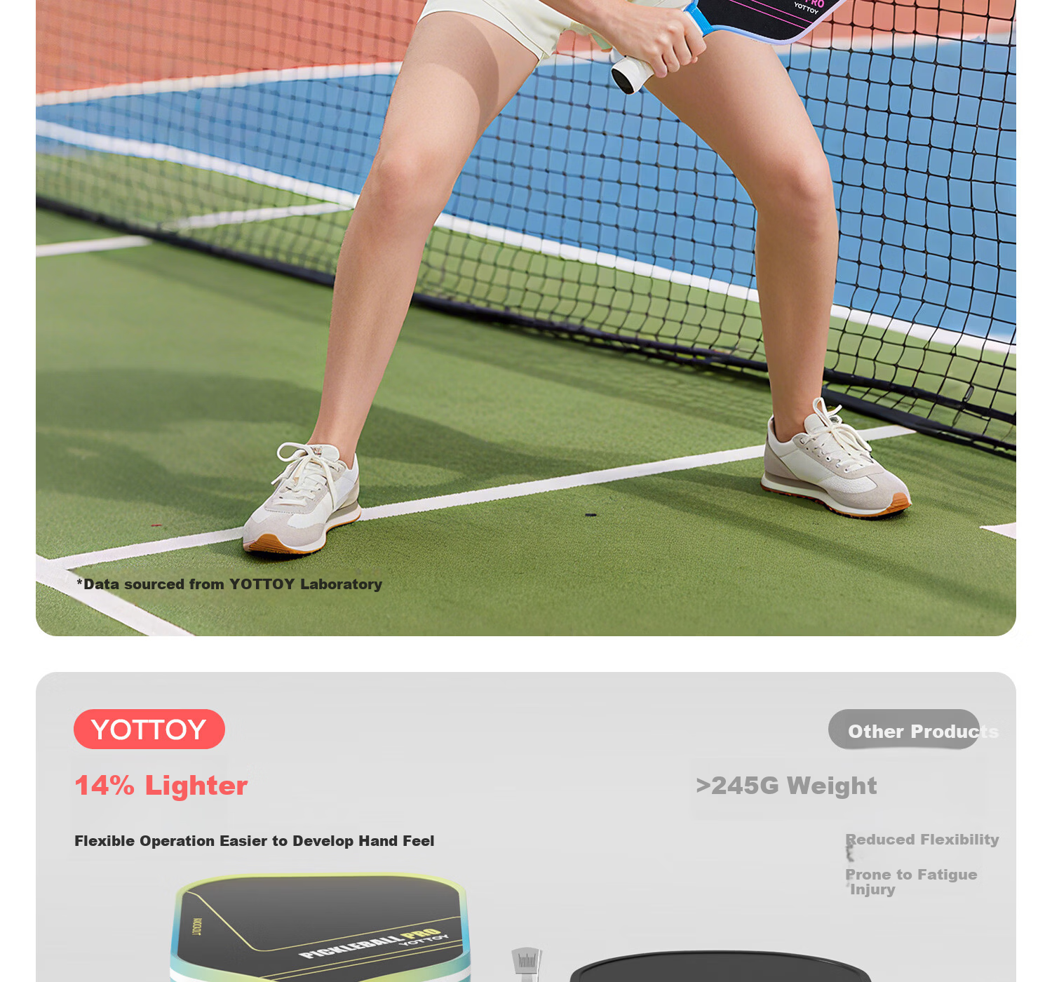 Yottoy Pickleball Paddle Set Carbon Fiber Professional Training Competition Neon+Phantom Flame 8