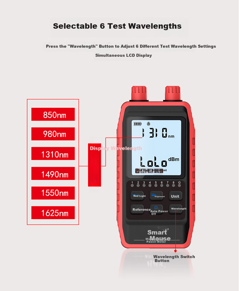 Smart Mouse NF-908 Fiber Optic Power Meter with Red Light Integrated High-Precision Red Light Pen Network Cable Pairing and Wire Sequence Testing Function 6