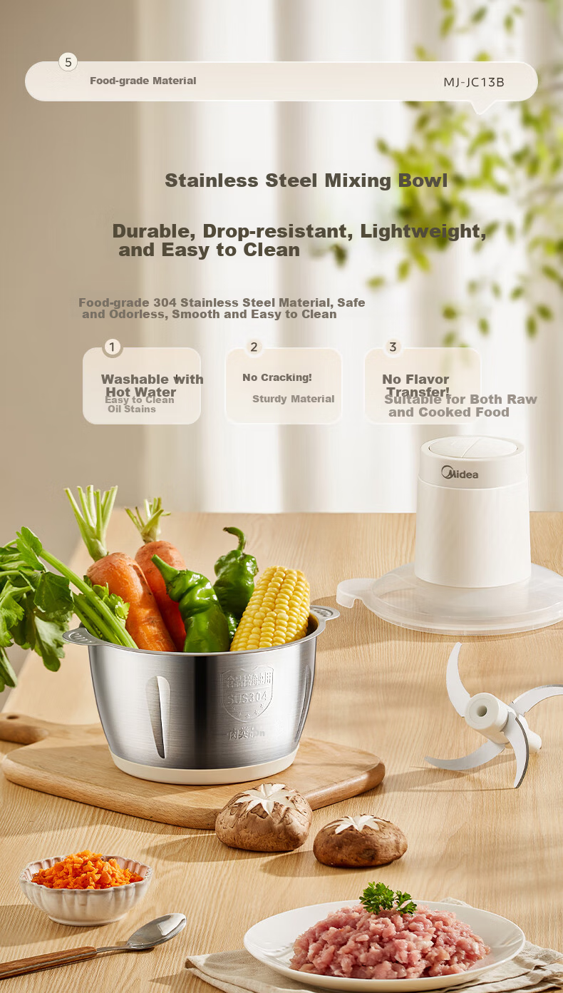 Midea 5L Meat Grinder Household Large Capacity Stainless Steel Cup 1000W High Power Electric Multifunctional Chopper Mixer Meat Mincer BL90R03 10