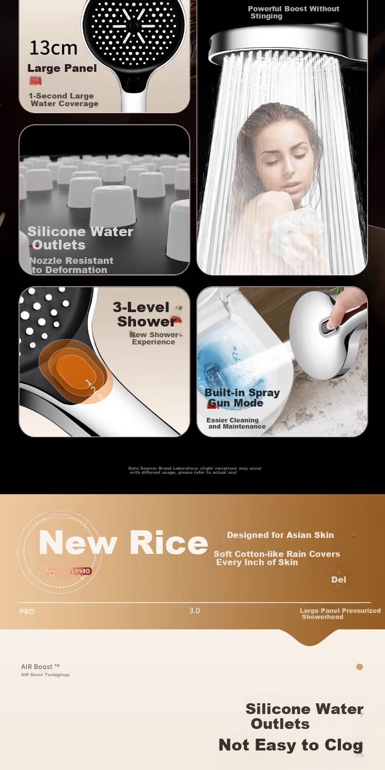 Del 28-Year Brand High-Pressure Shower Head Bathroom Rainfall Shower Set 5