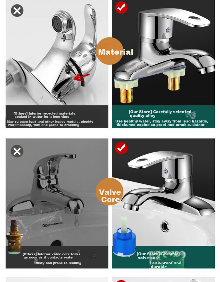 IVORPO [Germany] Dual-Hole Basin Faucet Hot and Cold Water Two-in-One Bathroom Washbasin Faucet 5