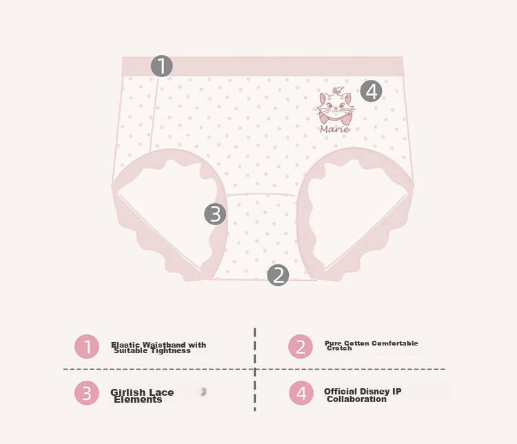 Gukoo Modal Women's Underwear Spring Summer Marie Cat Collaboration New Pure Cotton Crotch Ladies Underwear Set L 4
