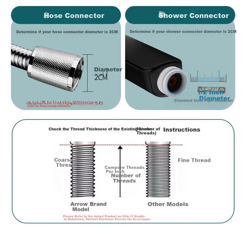 ARROW Bathroom Shower Head Pressure-Boosting Water-Saving Red Dot Award Back Spray Handheld AE58125CP 1
