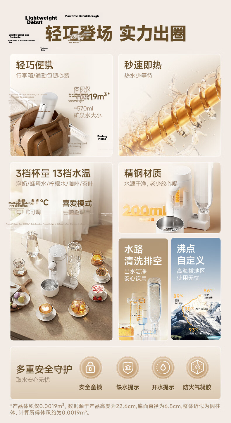Midea Portable Instant Heating Water Dispenser Small Household Bottled Water Dorm Travel No Installation Foldable Electric Kettle MYR002T 2