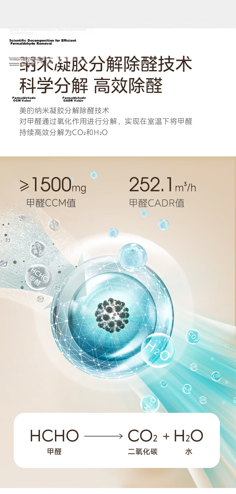 Midea Original Air Purifier Filter Cartridge for Home Use, Removes Formaldehyde, Bacteria, Secondhand Smoke, Odors, PM2.5, Compatible with L1 Lite FC-40Z3 Filter Cartridge 3