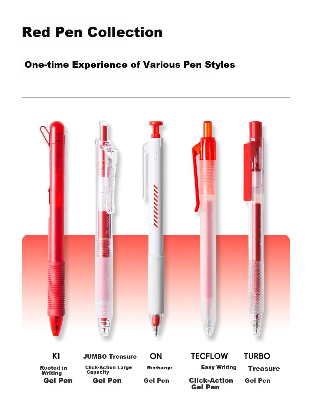 KACO Rechargeable Red Gel Pen 0.5mm Red Click Pen Ins Stylish Teacher Correction Pen Frost White/Red 3-Pack 2