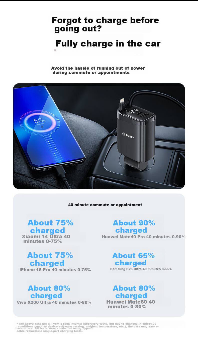 BOSCH SC580 Car Charger Super Fast Charging Cigarette Lighter Adapter Triple USB Car Charger Super Fast Car Charging Head 12