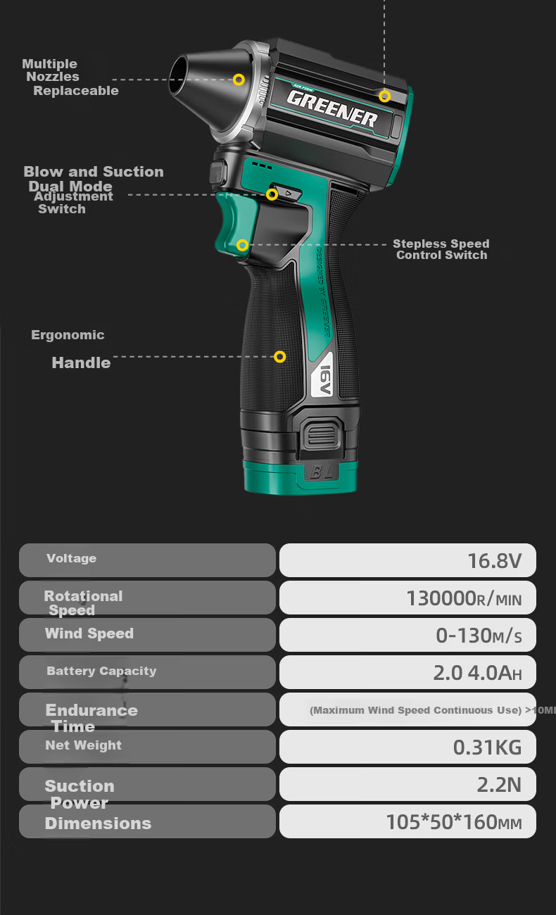 GREENER Pocket Turbo Fan Powerful Hair Dryer Brushless Lithium Battery Dust Removal Car Wash Water Blower One Battery One Charger 13