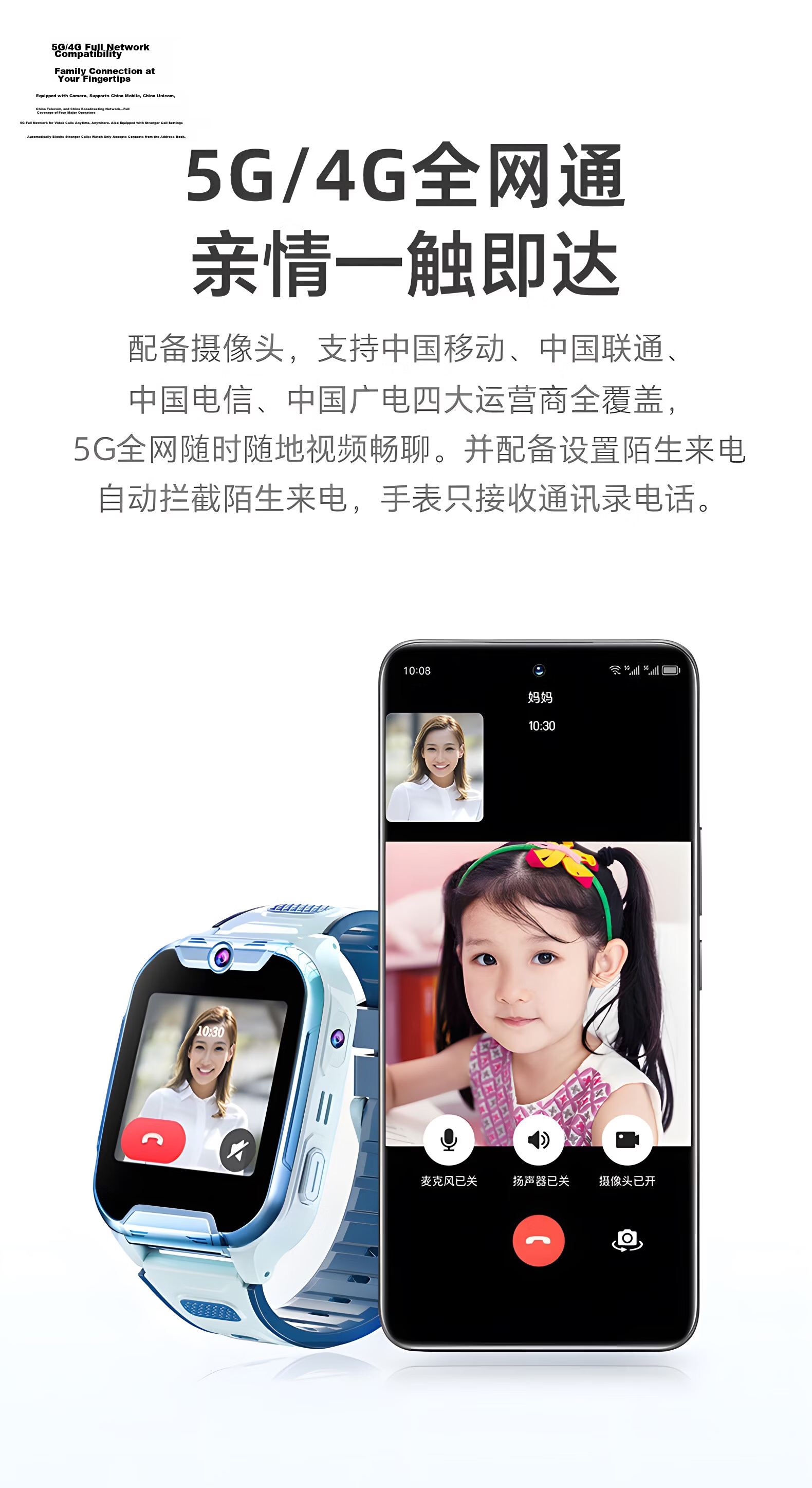 HEMOWE 2026 New Kids Phone Watch Waterproof Full Network 3-6-12 Years Old Primary School Positioning No Games Disabled 5