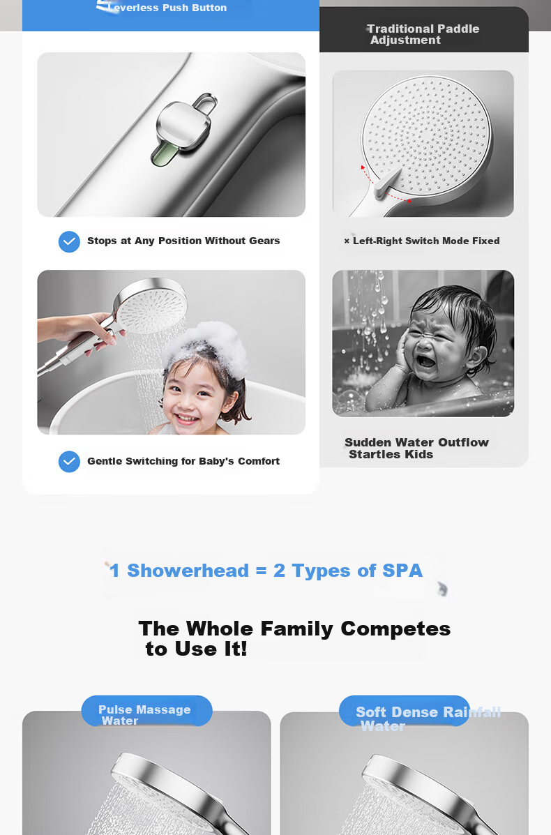 ARROW HS Handheld Shower Head High-Pressure Multi-Mode Handheld Bathroom Shower Sprayer 6