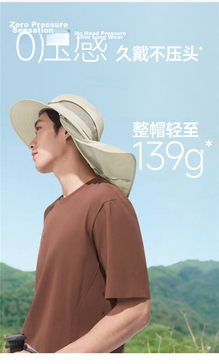Beneunder Men's Summer Fisherman Hat Sunshade Outdoor Mountaineering Face Cover Fishing Sun Protection Hat TS0166 17