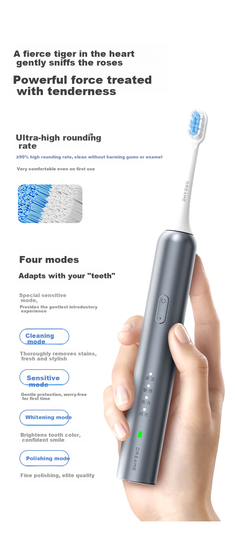 Dreame [CR7 Edition] F01 High-Frequency Sonic Electric Toothbrush 100-Day Long Battery Life Gum Care Practical Price Guarantee 618 Gift for Men and Girlfriend Birthday Children's Day Gift 7