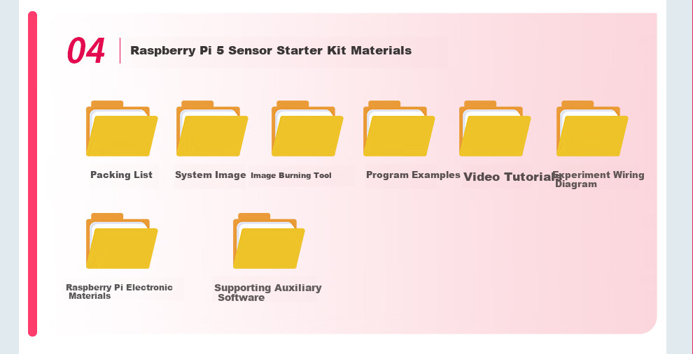 Raspberry Pi 5 Official Original Development Board 5th Generation Mainboard LINUX Kit Computer AI Programming 4GB Mainboard Starter Kit (8GB) 2