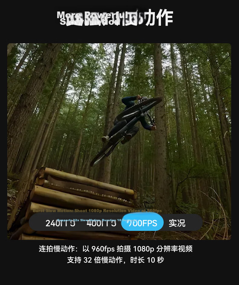 GOPRO MISSION 1 1-Inch 8K Compact Camera Cinematic Mini Vlog Camera 20M Waterproof Sports Camera 50MP 5