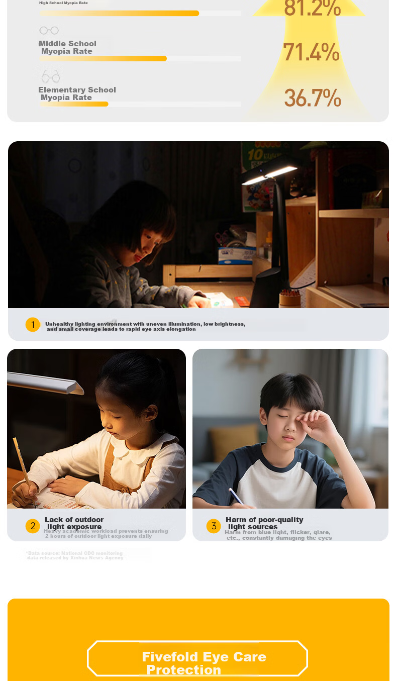 Tongshijie Purui Red Light Eye Protection Full Spectrum Floor Desk Lamp 120W Student Study Eye Care Lamp 6