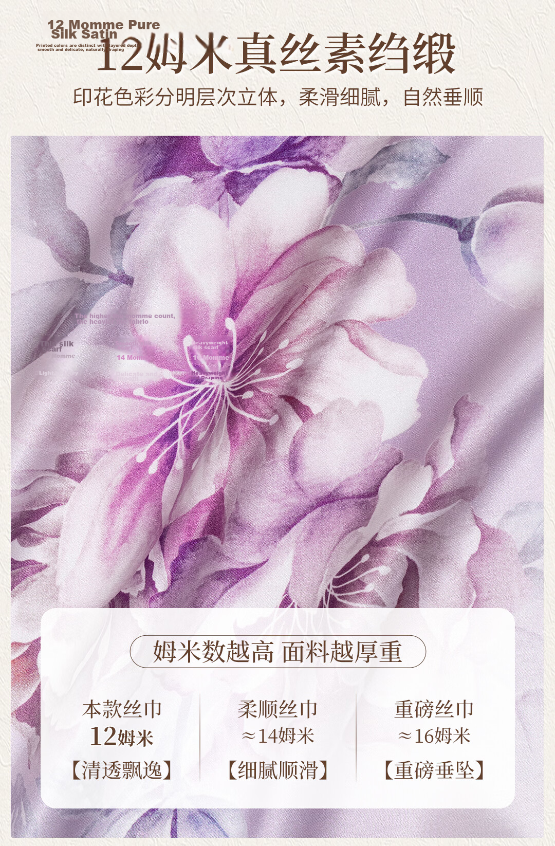 Shanghai Story 100% Mulberry Silk Printed Scarf Square Silk Scarf Gift for Mom and Girlfriend Birthday Women's Silk Scarf Gift Box 4