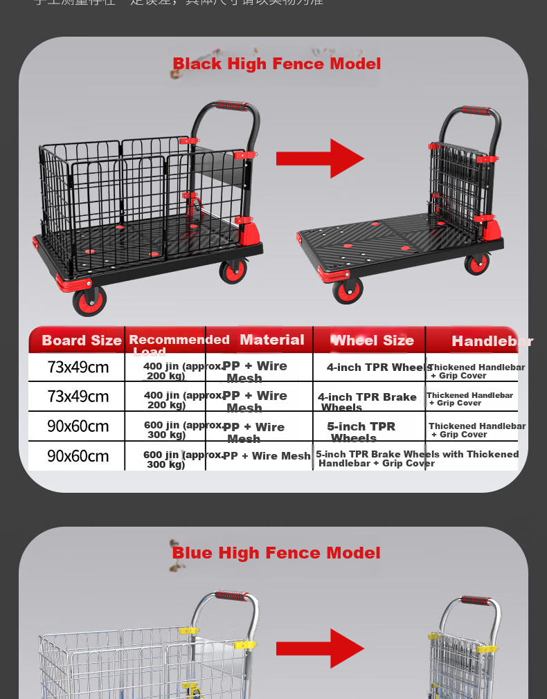 Boyun Folding Cart with Guardrail, Hand-Pulled Flatbed Trolley, Cargo Fence Cart, Small Hand Truck with Mesh Frame 12