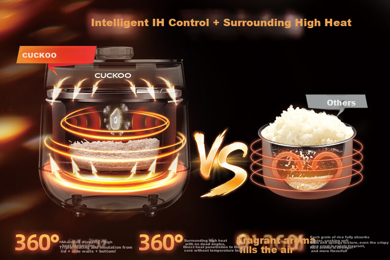CUCKOO Korean Imported High-Pressure IH Heating Smart Reservation Multifunctional Home Rice Cooker Pot, 5 Liters, Serves 4-5 People, CRP-HWF108FH 1