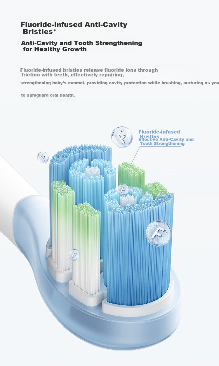 Mijia Kids Shock-Absorbing Cleaning Brush Head Price Guarantee 618 6