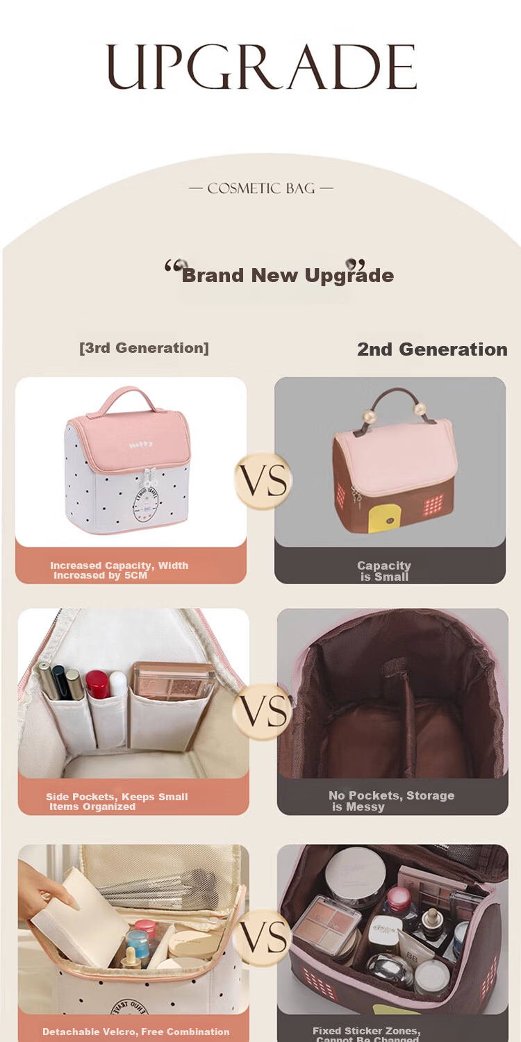 Right Away Large Capacity Makeup Bag for Women 2026 New High-Value Travel Portable Skincare Toiletry Organizer Pouch with Compartments 5