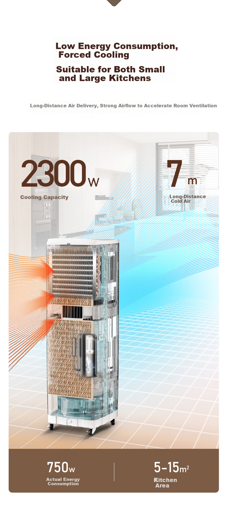 Bailang Kitchen Air Cooler Single Cold Integrated Portable Air Conditioner Ductless No Installation No Outdoor Unit Floor Standing Kitchen Air Conditioner for Home Living Room Balcony 20