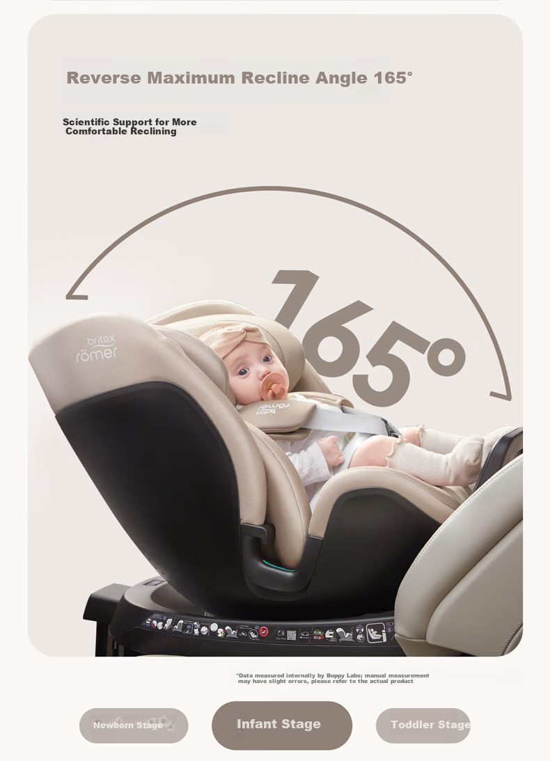 BRITAX New National Standard Growth Knight Air Child Safety Seat 0-7 Years Car Baby Seat i-Size Ventilated Mist Pink 14