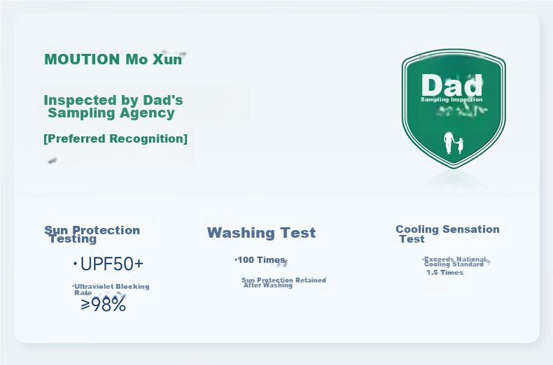 Moxun [Zhao Lusi Same Style] Dad Tested Sunscreen Jacket for Women Lightweight Mid-Length UV Protection Summer New Model 1