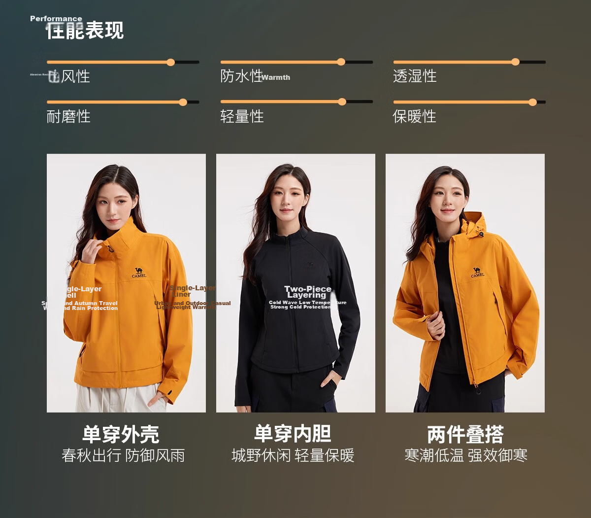 CAMEL Women's Short Outdoor Jacket 3-in-1 Fleece Liner Water-Resistant Windproof Coat 10