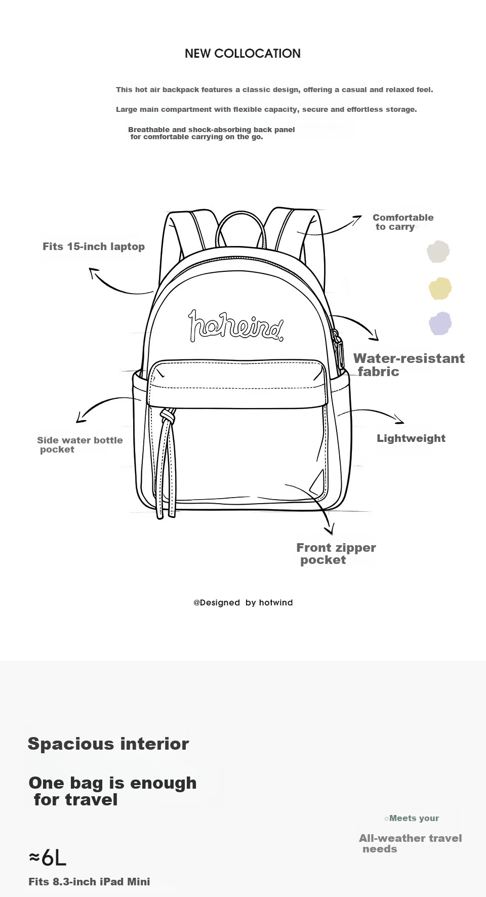 Hotwind New Dual-Shoulder Backpack Lightweight Travel Business Casual Luxury Backpack for Women High School Students 6