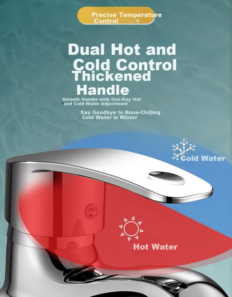 IVORPO [Germany] Dual-Hole Basin Faucet Hot and Cold Water Two-in-One Bathroom Washbasin Faucet 12