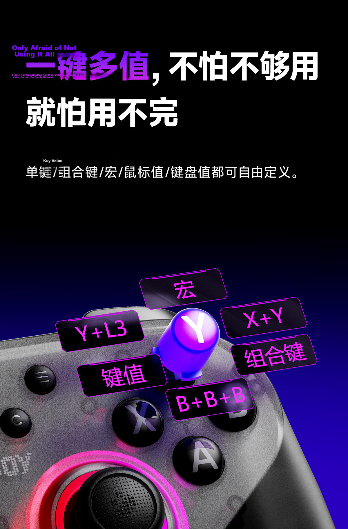 Dynamic Fingertip Wireless Controller Joystick Cap Rubber Anti-Slip Curved Surface Set No.2 Curved Groove Easy for Beginners Rubber Particles Essential Gaming Controller Accessory 34