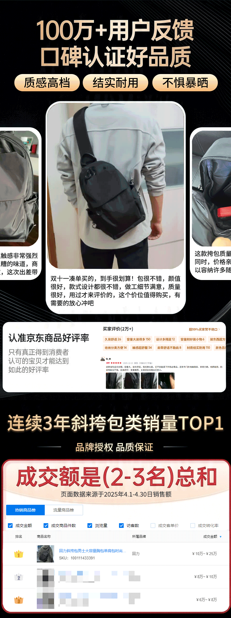 Warrior Men's Crossbody Bag Large Capacity Chest Bag Shoulder Bag Fashion Commuter Travel Work Business Water-Resistant Phone Bag 3