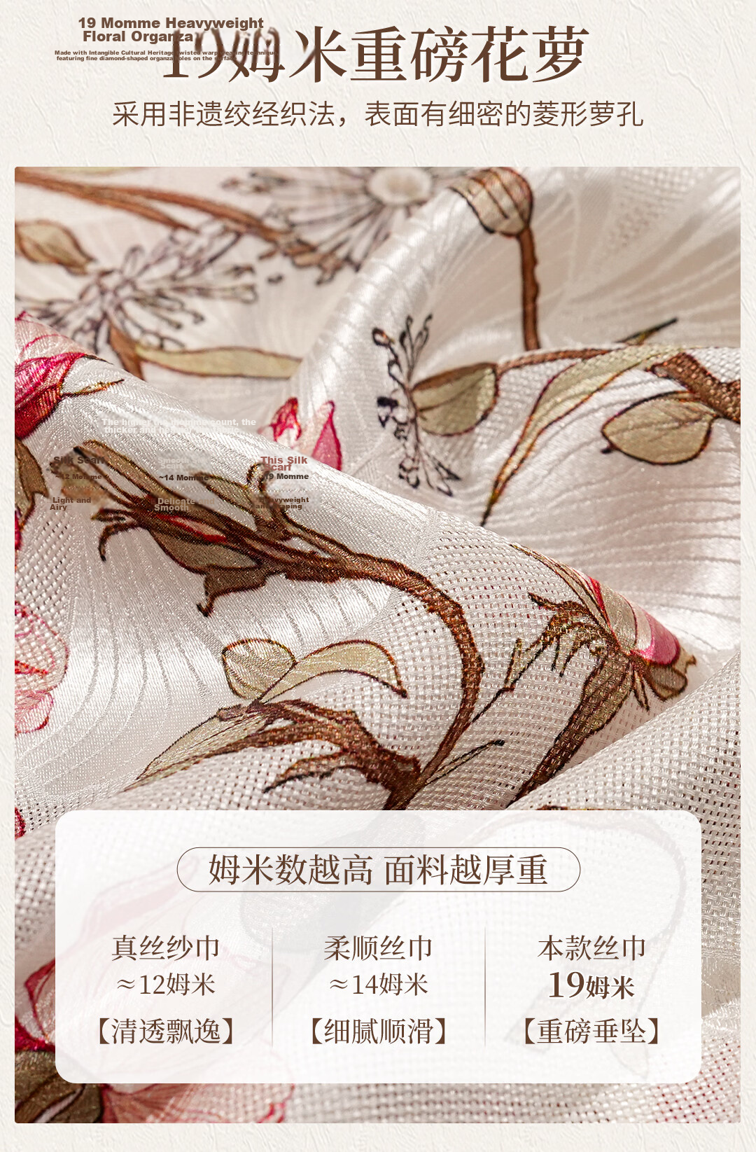Shanghai Story [Counter Same Style] Heavyweight Silk Women's Scarf Heavyweight Shawl Birthday Gift for Mom Girlfriend Gift Box 4
