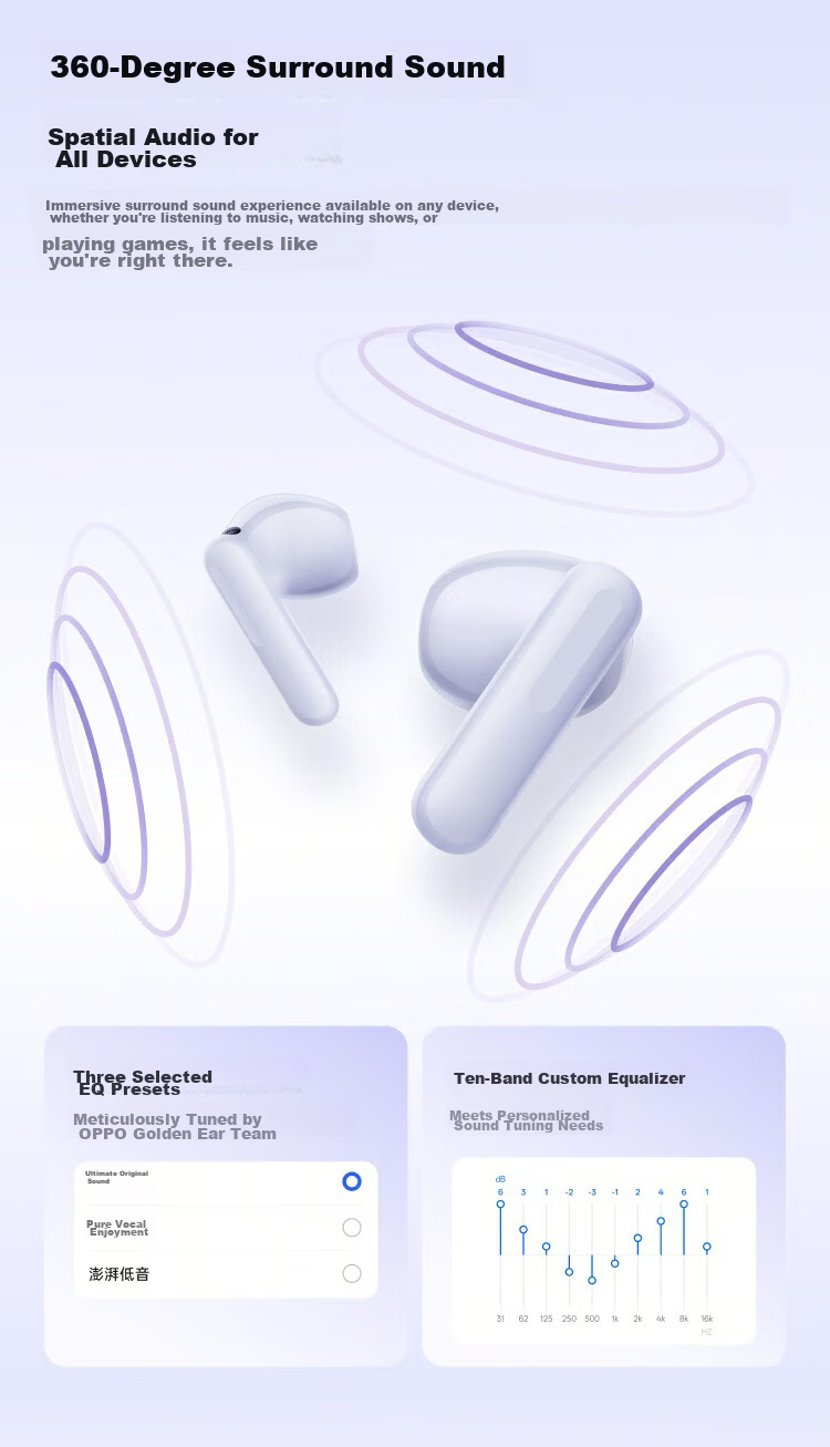 OPPO Enco Air5s True Wireless Noise-Cancelling Bluetooth Earphones Semi-In-Ear Comfortable Noise Reduction Universal for Huawei Xiaomi OnePlus Apple Starlight Edition Starlight Purple 9