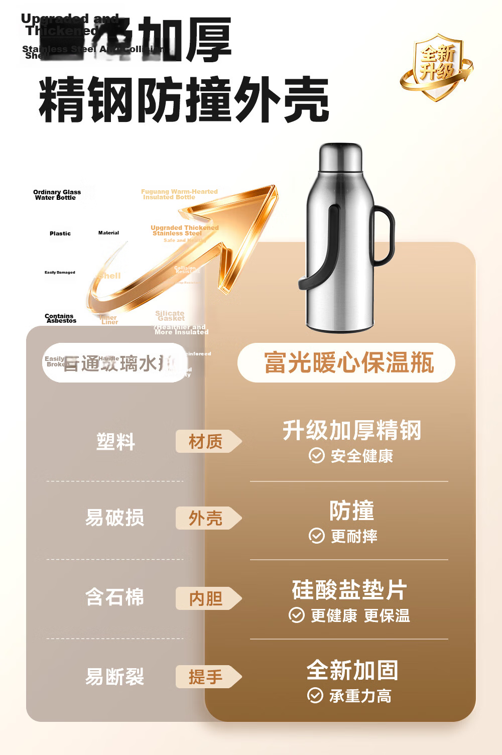 FGA Fuguang Insulated Thermos Stainless Steel Large Capacity Home Office Glass Liner Hot Water Bottle Student Flask 4